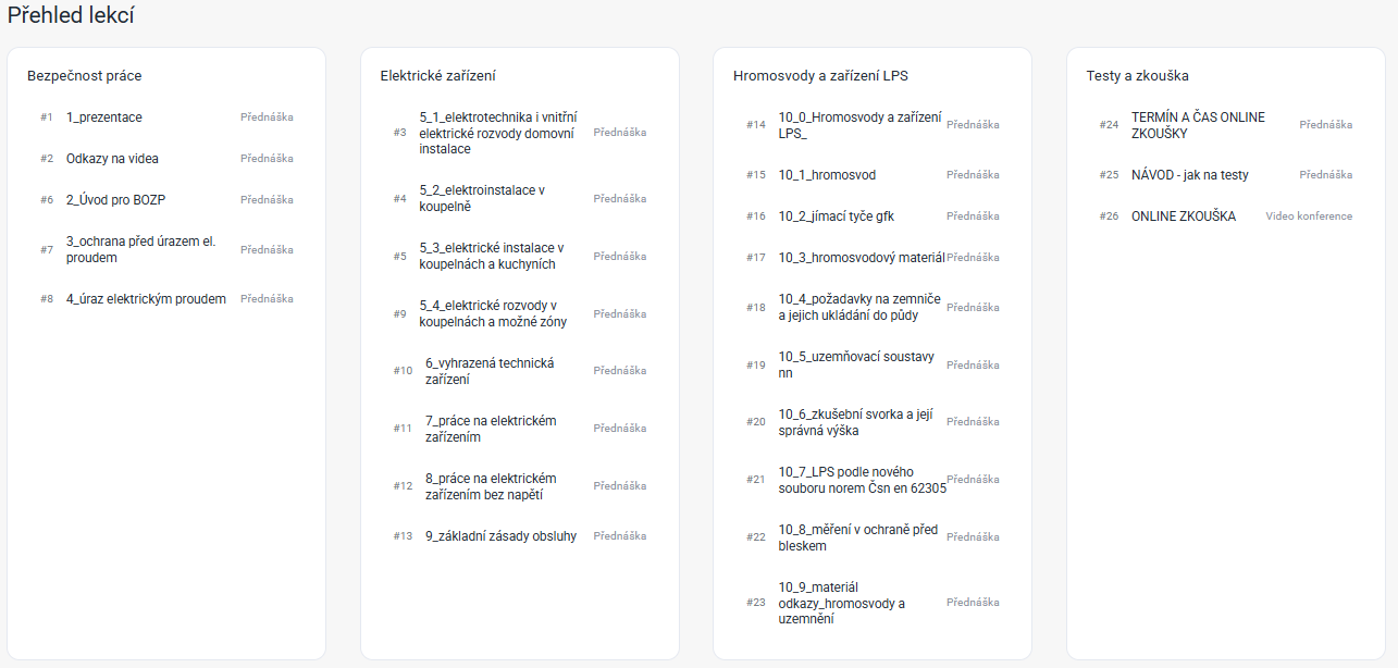 Přehled lekcí z naší přípravy na zkoušku NV č. 194/2022 Sb.
